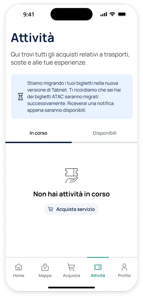 attività